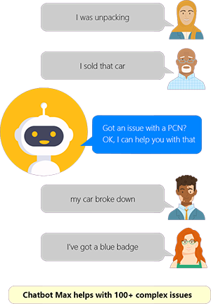 self serve - feature 1